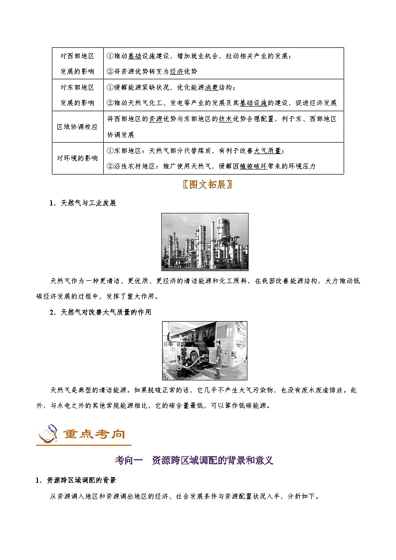 最新高考地理考点一遍过讲义 考点51 资源的跨区域调配03
