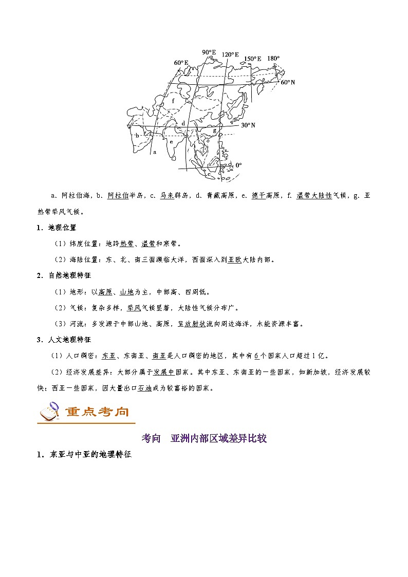 最新高考地理考点一遍过讲义 考点55 亚洲02