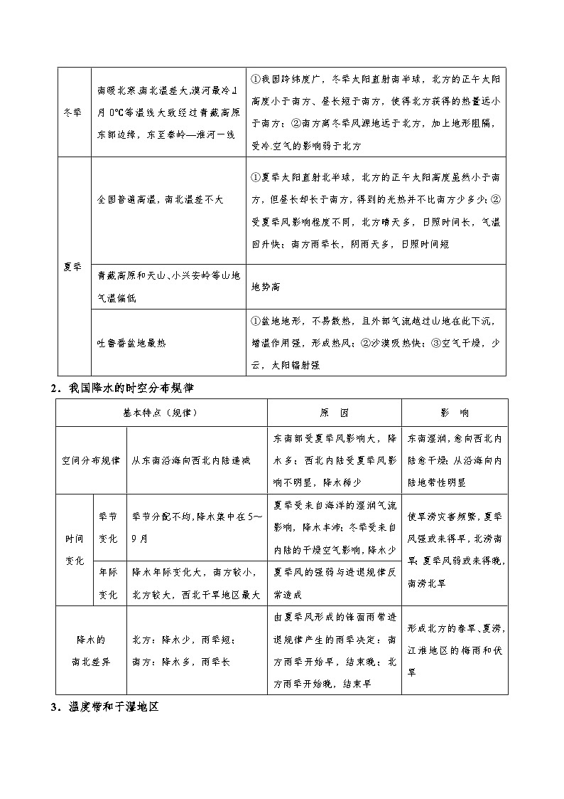 最新高考地理考点一遍过讲义 考点60 我国的气候02