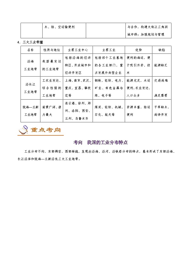 最新高考地理考点一遍过讲义 考点63 我国的工业03