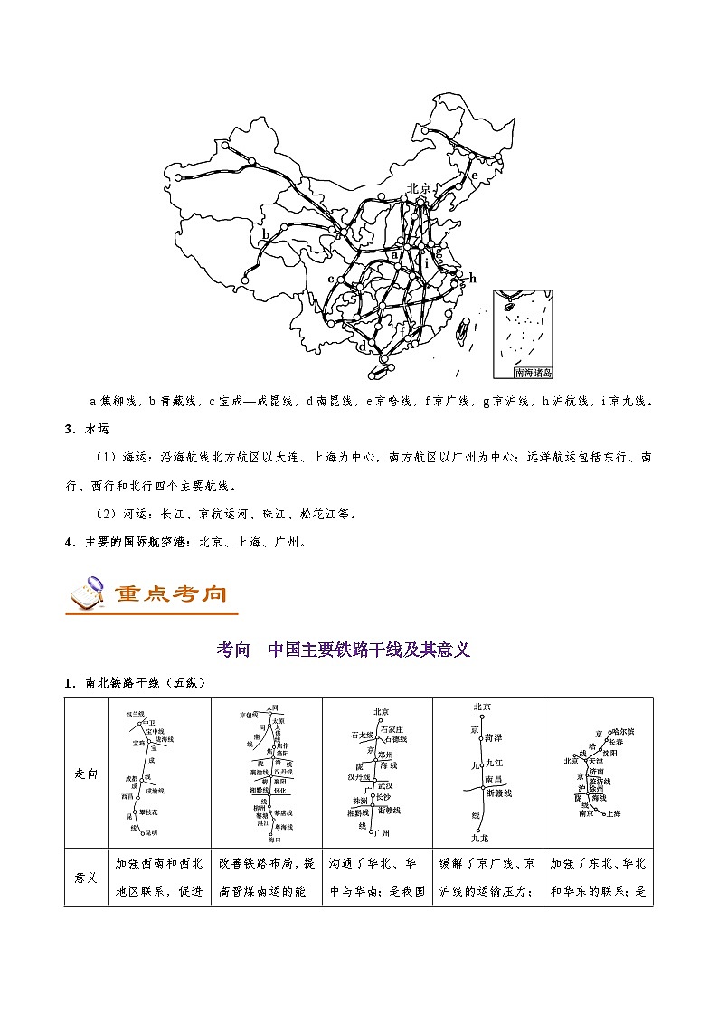 最新高考地理考点一遍过讲义 考点64 我国的交通02