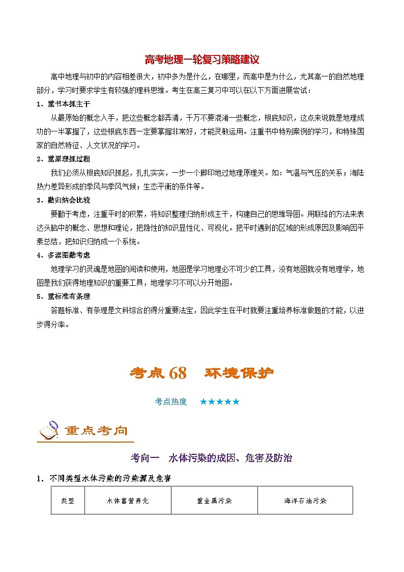 最新高考地理考点一遍过讲义 考点68 环境保护01