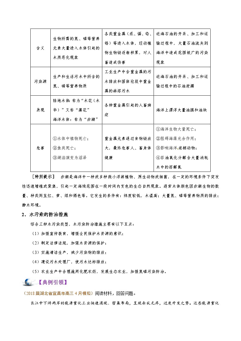 最新高考地理考点一遍过讲义 考点68 环境保护02