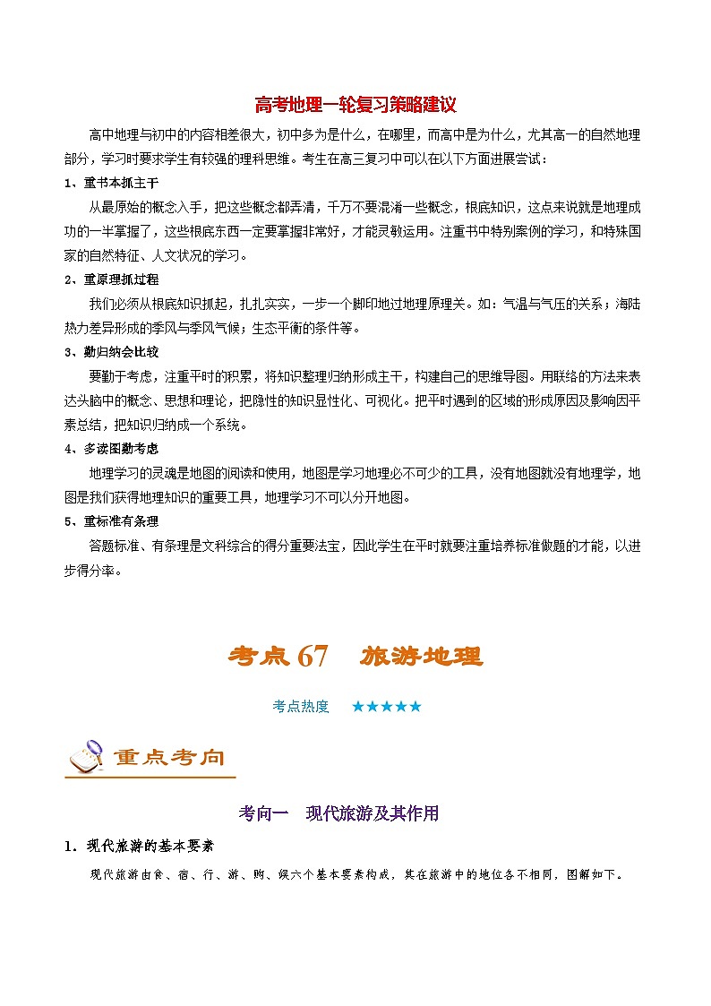 最新高考地理考点一遍过讲义 考点67 旅游地理01