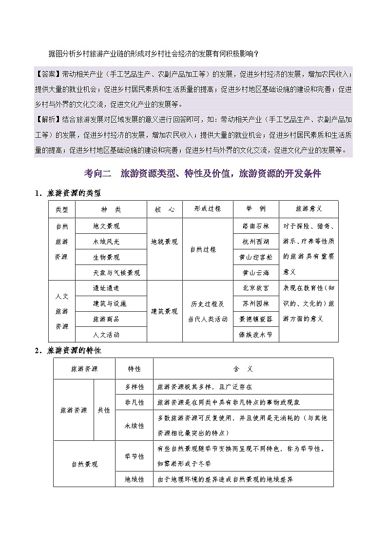 最新高考地理考点一遍过讲义 考点67 旅游地理03