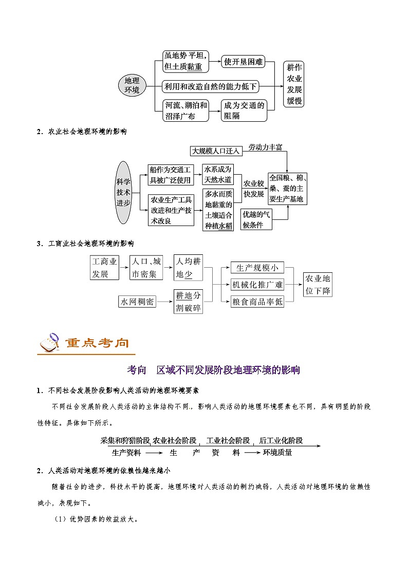 最新高考地理考点一遍过讲义 考点41 不同发展阶段地理环境的影响02