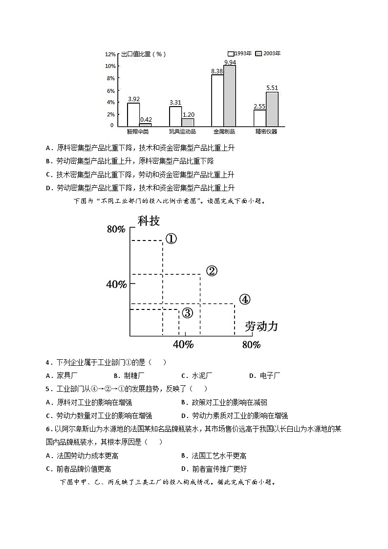人教版地理必修第二册3.2 工业区位因素及其变化导学案03