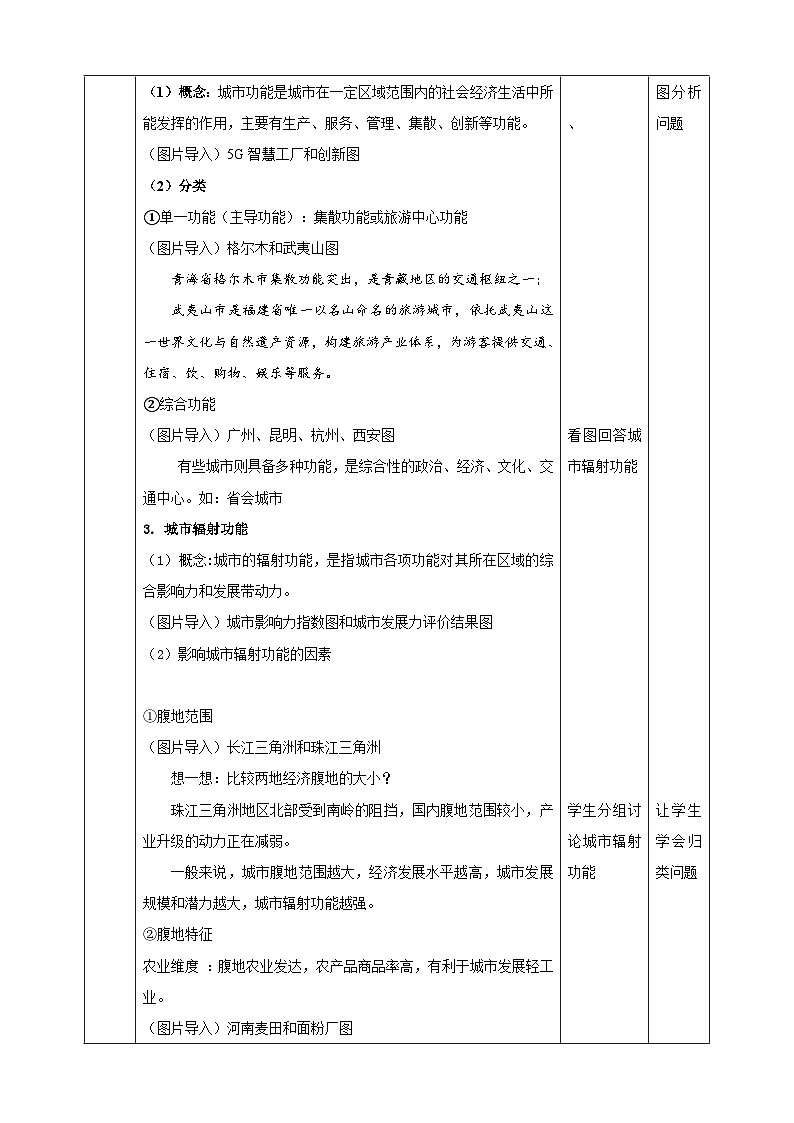 人教版地理选择性必修二3.1城市的辐射功能教学设计第3页