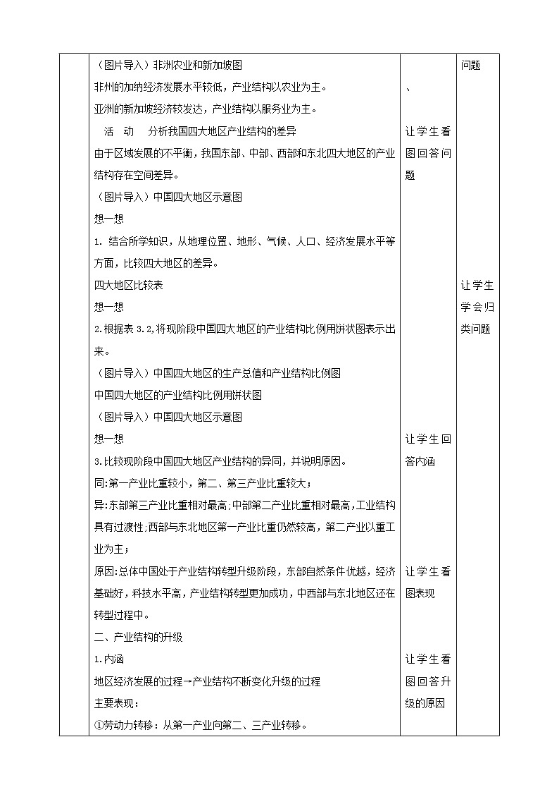 人教版地理选择性必修二3.2地区产业结构变化教学设计02