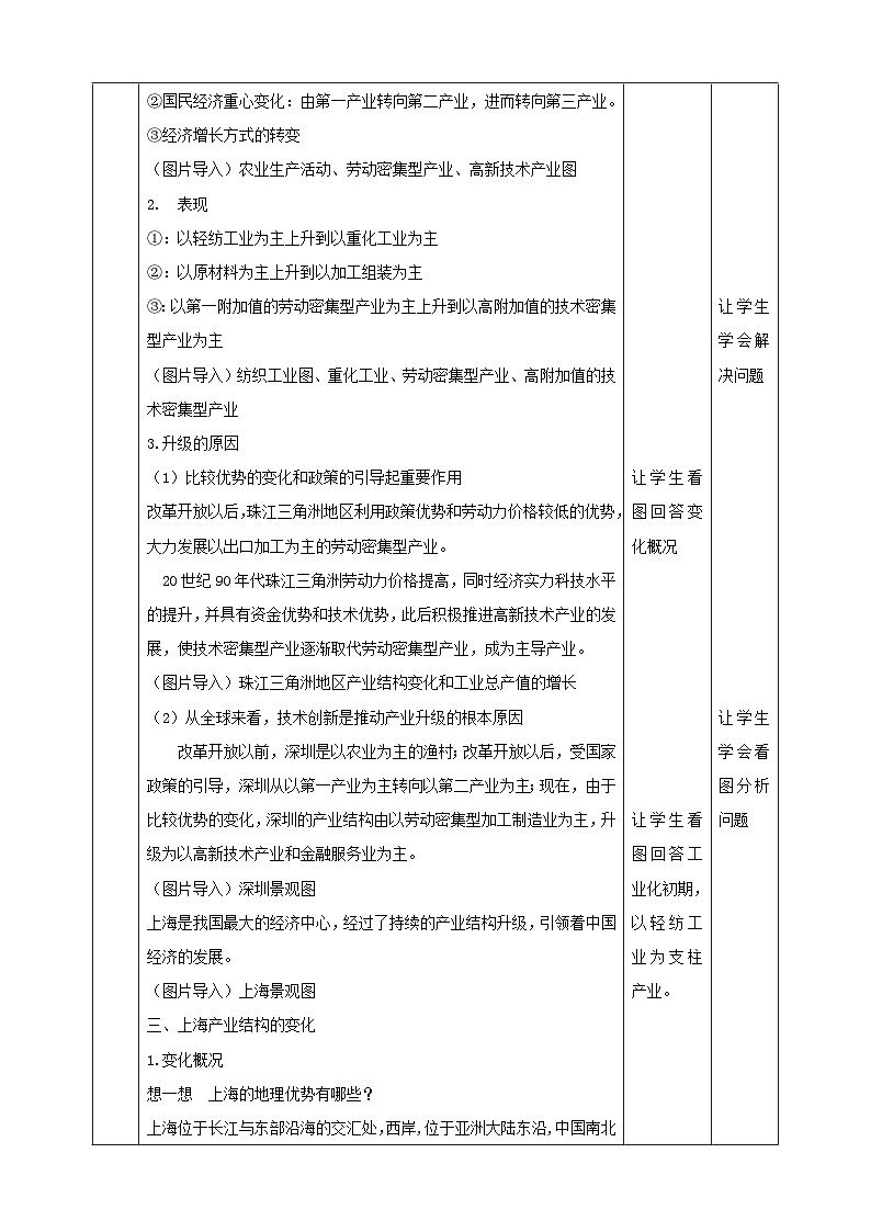 人教版地理选择性必修二3.2地区产业结构变化教学设计03