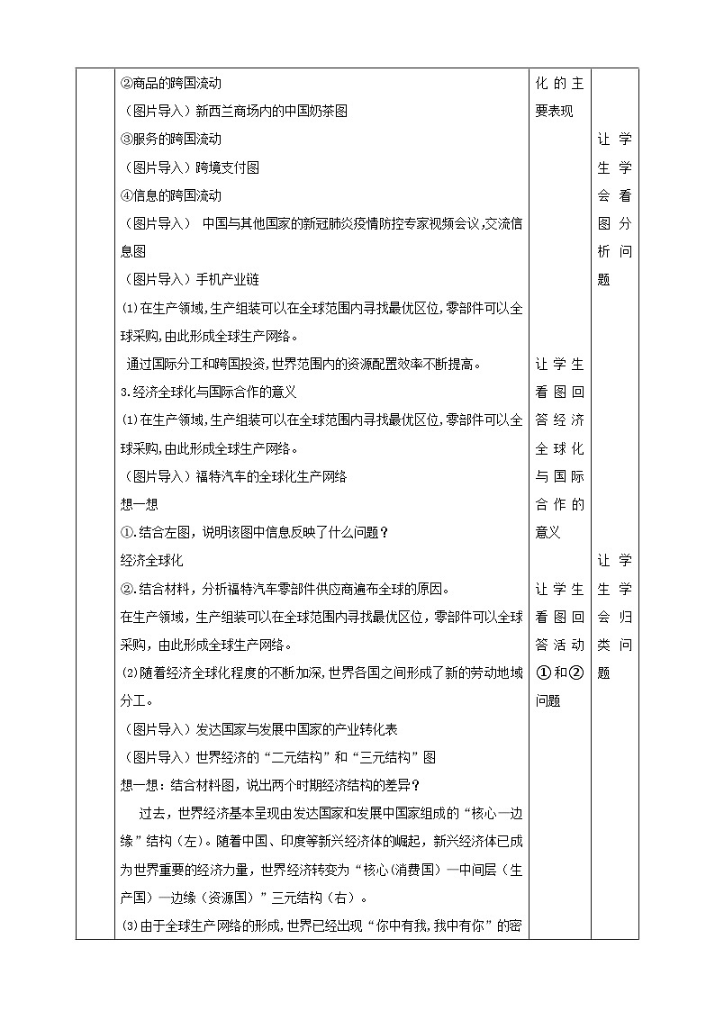 人教版地理选择性必修二4.4国际合作教学设计02