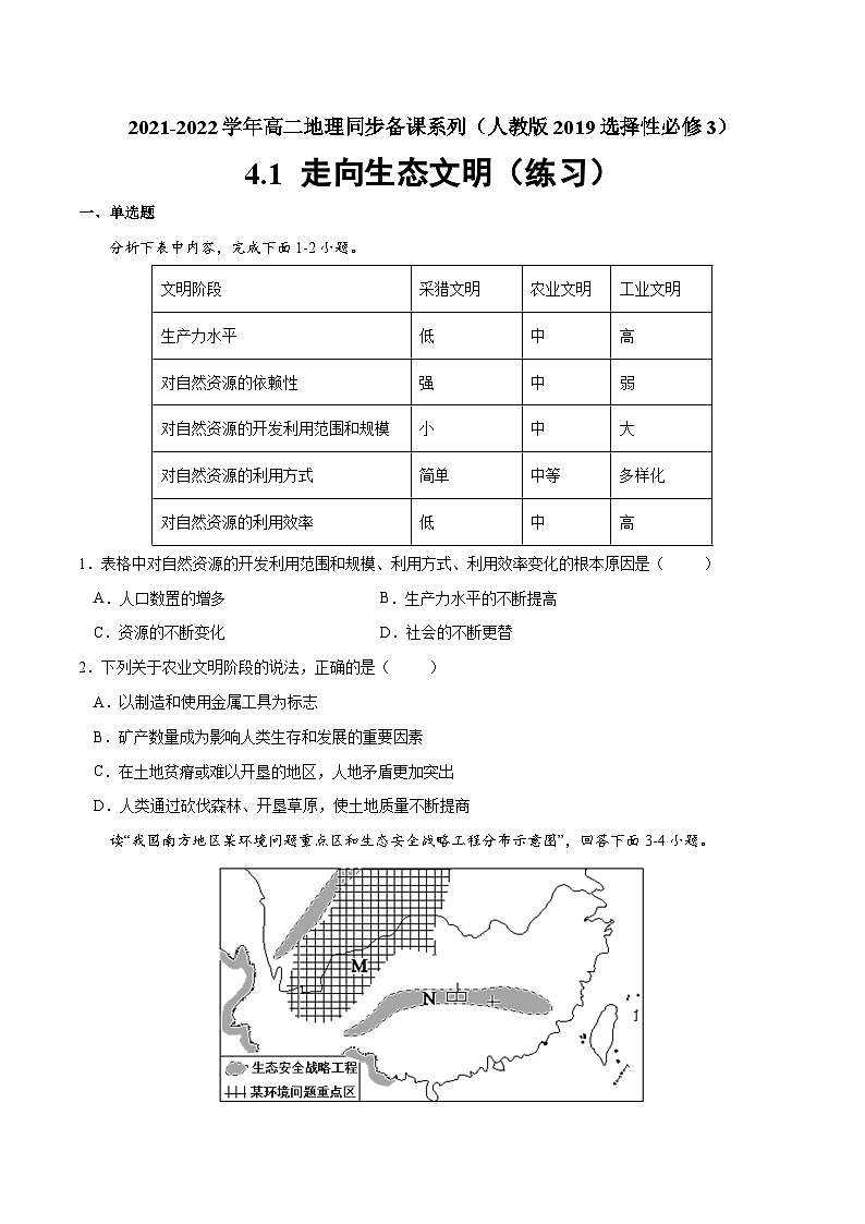 人教版选择性必修三地理4.1走向生态文明练习原卷版01