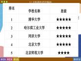 高中地理人教版（2019）选择性必修第二册2.1 区域发展的自然环境基础课件