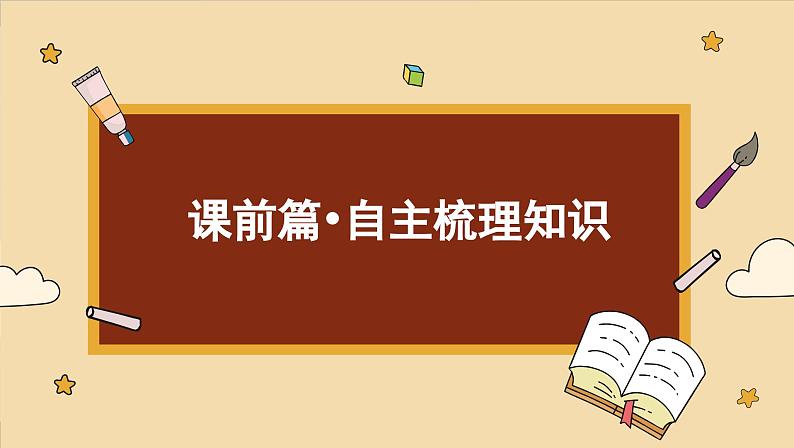 高中地理人教版（2019）选择性必修第二册2.2 生态脆弱区的综合治理课件03