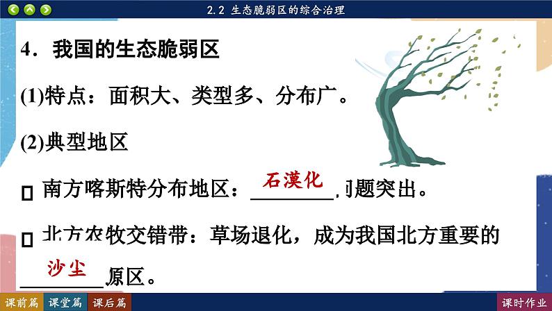 高中地理人教版（2019）选择性必修第二册2.2 生态脆弱区的综合治理课件06