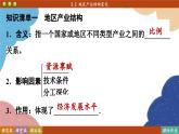 高中地理人教版（2019）选择性必修第二册3.2 地区产业结构变化课件