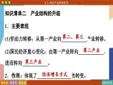 高中地理人教版（2019）选择性必修第二册3.2 地区产业结构变化课件