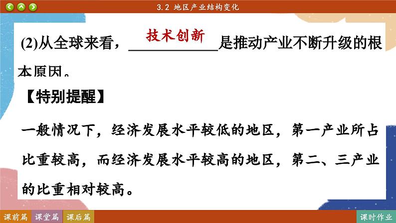 高中地理人教版（2019）选择性必修第二册3.2 地区产业结构变化课件07