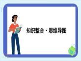 高中地理人教版（2019）选择性必修第二册阶段复习课2课件