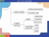 高中地理人教版（2019）选择性必修第二册阶段复习课2课件