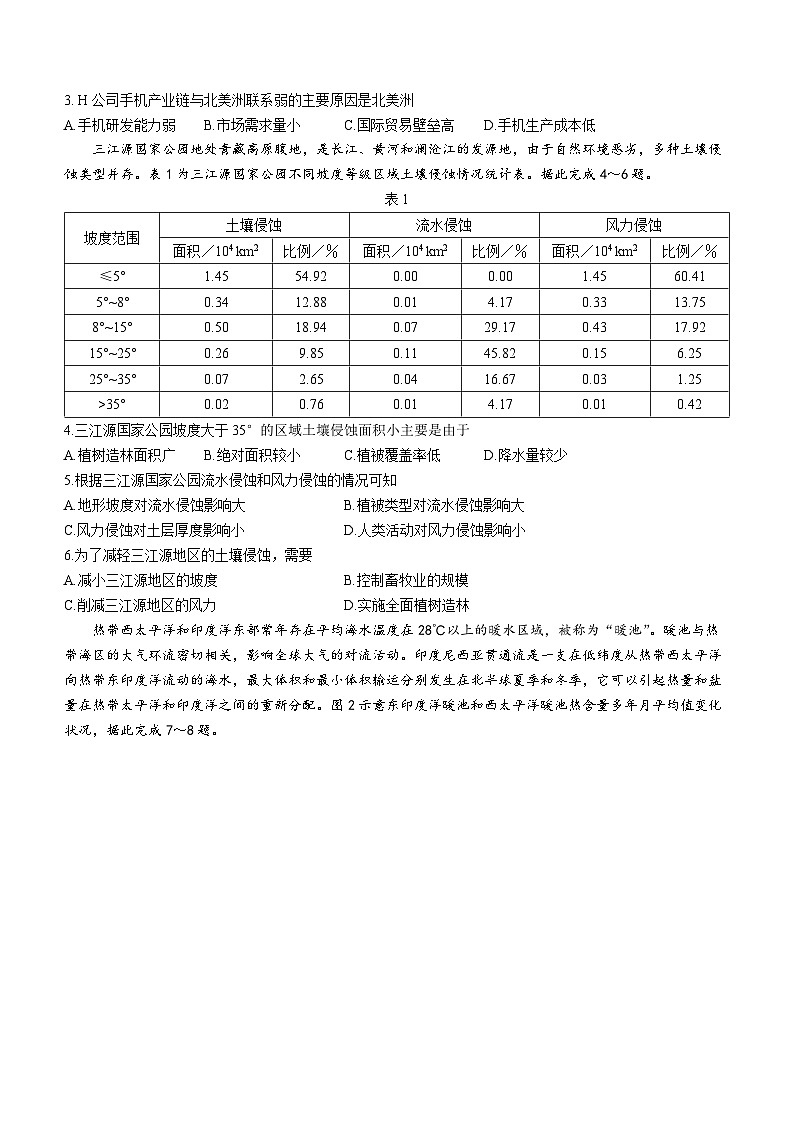 2024届海南省部分学校高三下学期三月学业水平诊断（三）模拟预测地理试题第2页