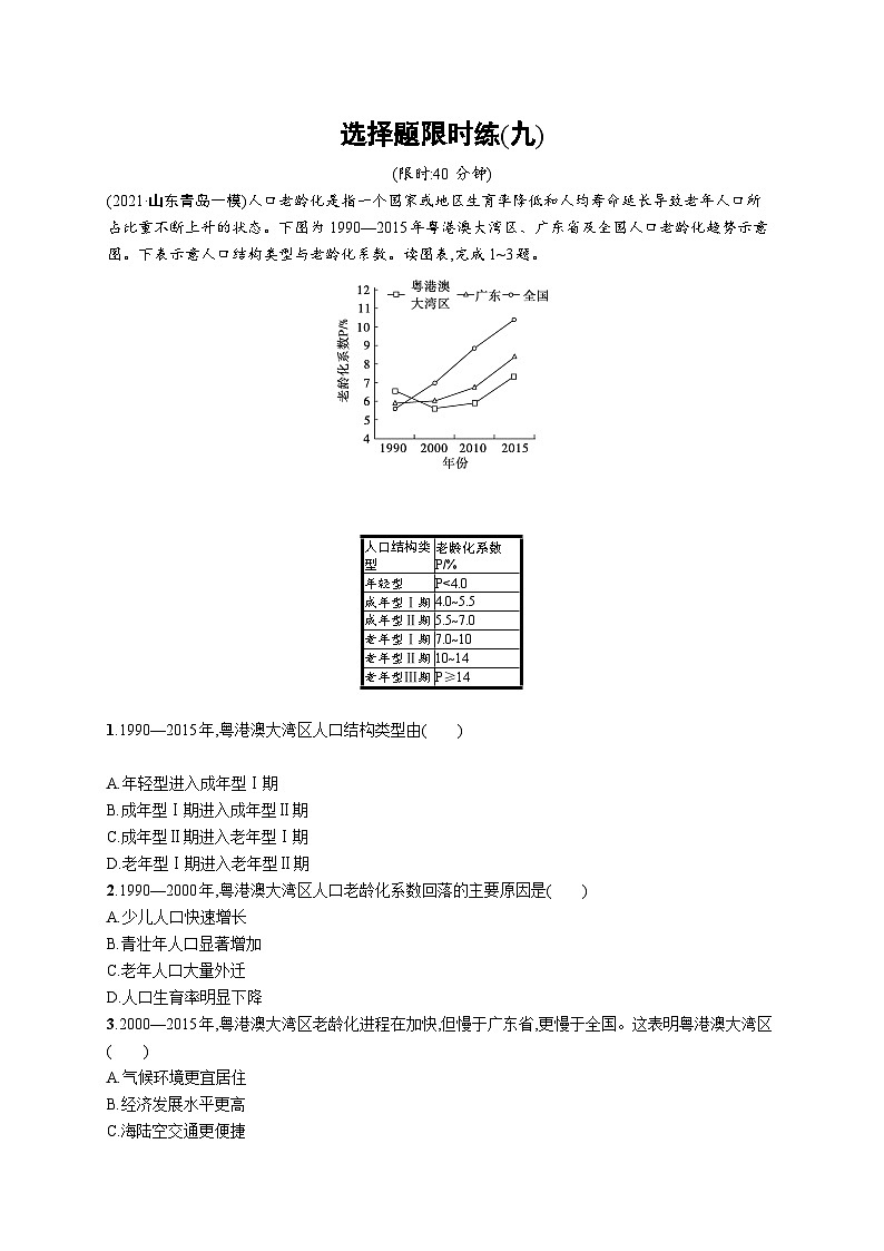 2024年高考地理二轮专项复习选择题限时练（九）（Word版附解析）01