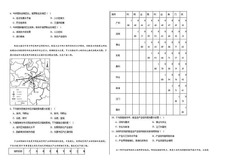 1.3区域联系与区域协调发展同步练习第2页