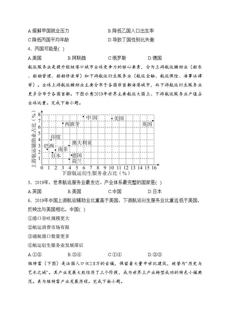 广东省湛江市2024届高三下学期一模地理试卷(含答案)02