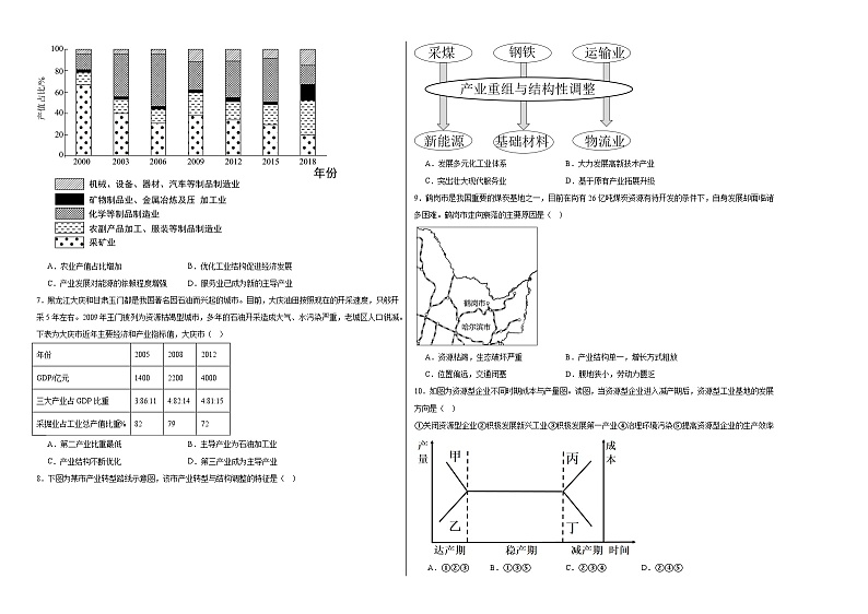 2.3资源枯竭地区的可持续发展——以德国鲁尔区为例同步练习02