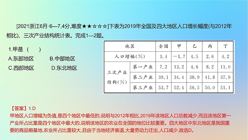 2025版高考地理一轮复习真题精练专题十五区域地理第38练中国地理课件02