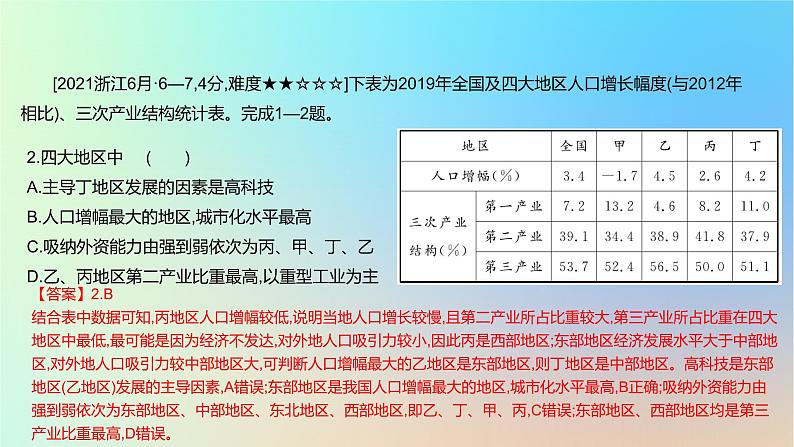 2025版高考地理一轮复习真题精练专题十五区域地理第38练中国地理课件03