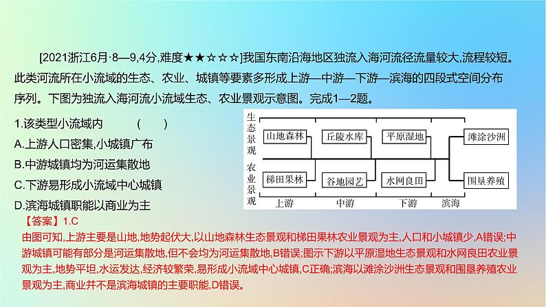 2025版高考地理一轮复习真题精练专题十三区域发展第34练区际联系与区域协调发展课件第2页