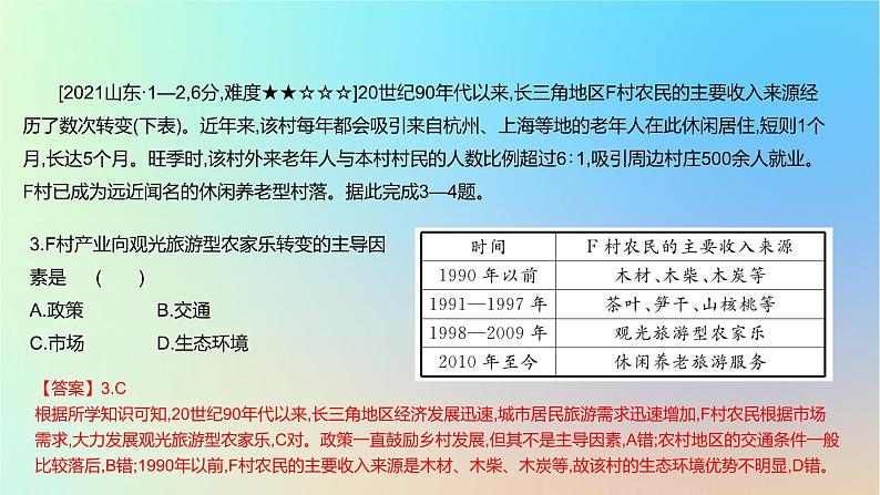 2025版高考地理一轮复习真题精练专题十三区域发展第33练城市产业与区域发展课件04