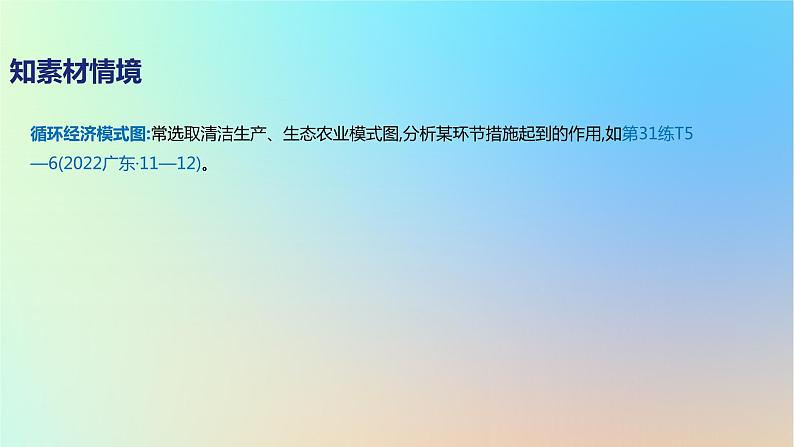 2025版高考地理一轮复习真题精练专题十二环境与发展第31练主要环境问题与可持续发展措施课件第4页