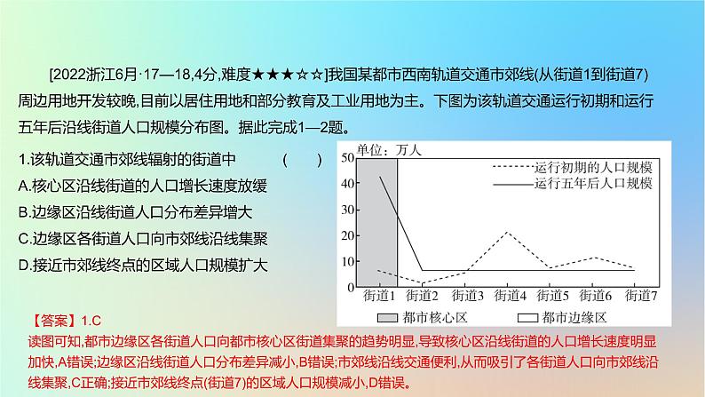 2025版高考地理一轮复习真题精练专题十一交通运输布局与区域发展第30练交通运输布局的影响课件第2页