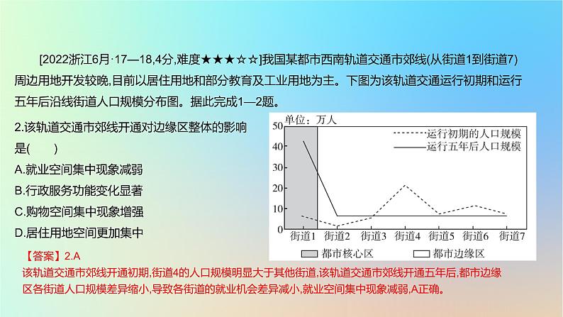 2025版高考地理一轮复习真题精练专题十一交通运输布局与区域发展第30练交通运输布局的影响课件第3页