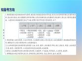 2025版高考地理一轮复习真题精练专题十产业区位因素第25练农业区位因素及其变化课件