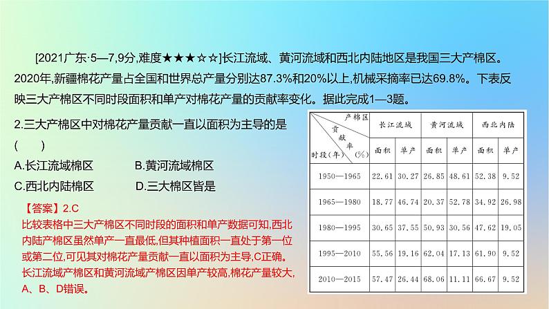 2025版高考地理一轮复习真题精练专题十产业区位因素第25练农业区位因素及其变化课件08