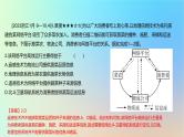 2025版高考地理一轮复习真题精练专题十产业区位因素第28练服务业区位因素及其变化课件