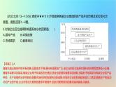 2025版高考地理一轮复习真题精练专题十产业区位因素第26练工业区位因素及其变化课件