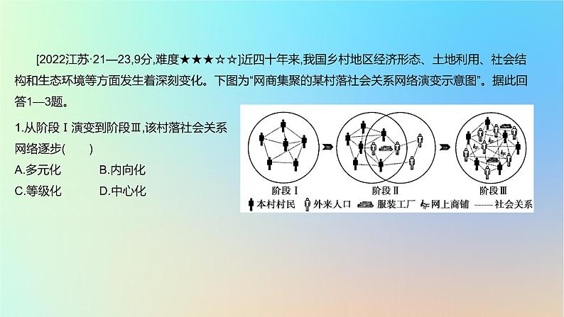 2025版高考地理一轮复习真题精练专题九乡村和城镇第23练城乡空间结构课件第7页