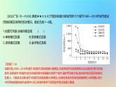 2025版高考地理一轮复习真题精练专题九乡村和城镇第24练城镇化课件