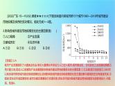 2025版高考地理一轮复习真题精练专题九乡村和城镇第24练城镇化课件
