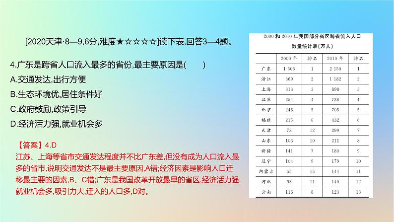 2025版高考地理一轮复习真题精练专题八人口第22练人口迁移课件05