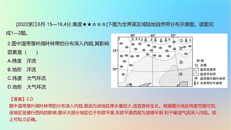 2025版高考地理一轮复习真题精练专题六自然环境的整体性与差异性第19练自然环境的地域差异性课件03