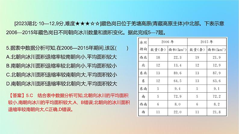 2025版高考地理一轮复习真题精练专题四地球上的水第11练陆地水课件06