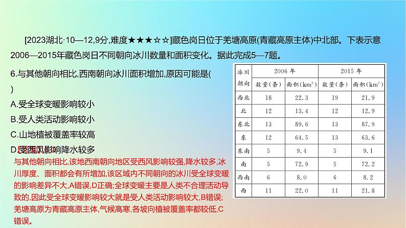 2025版高考地理一轮复习真题精练专题四地球上的水第11练陆地水课件07