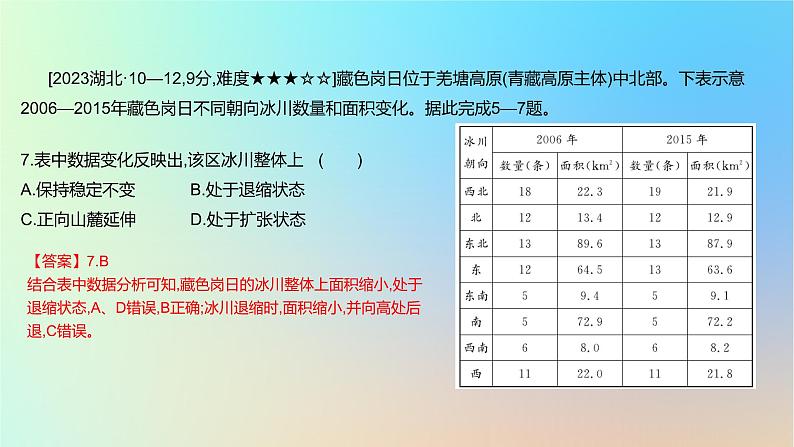 2025版高考地理一轮复习真题精练专题四地球上的水第11练陆地水课件08