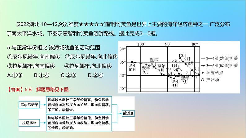 2025版高考地理一轮复习真题精练专题四地球上的水第12练海洋水课件第6页