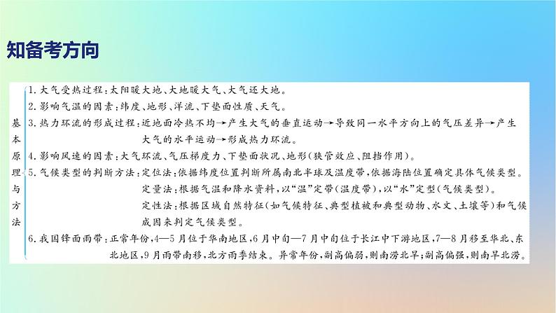 2025版高考地理一轮复习真题精练专题三地球上的大气第6练大气受热过程与热力环流课件第5页